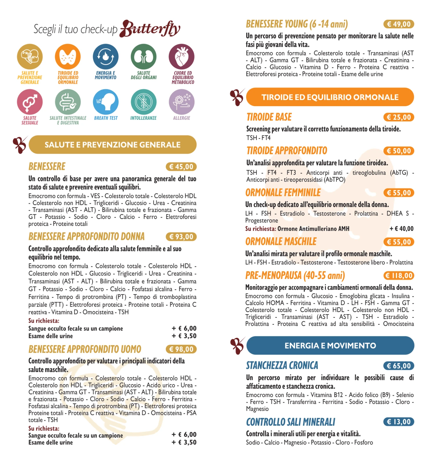 Listino prezzi Butterfly Lab - sportivo, cuore e metabolismo, salute degli organi, salute sessuale